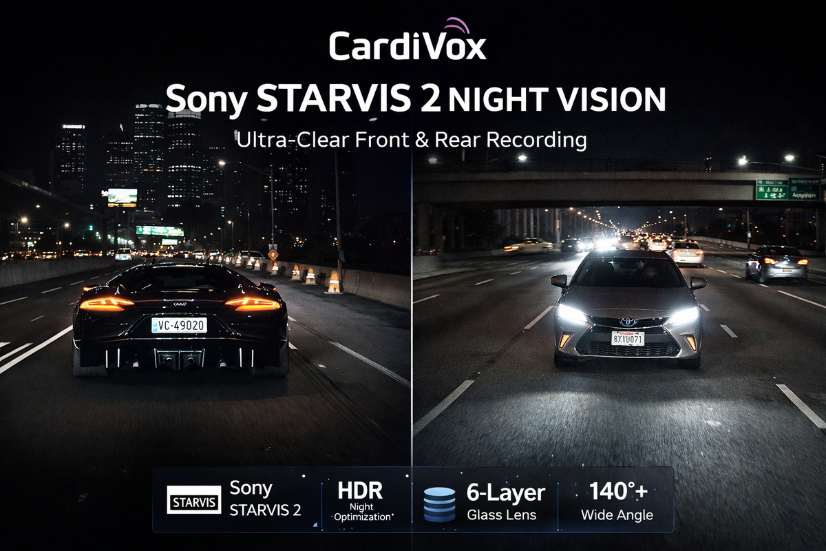 Why Sony STARVIS 2 Sensors Are Important for Dash Cams