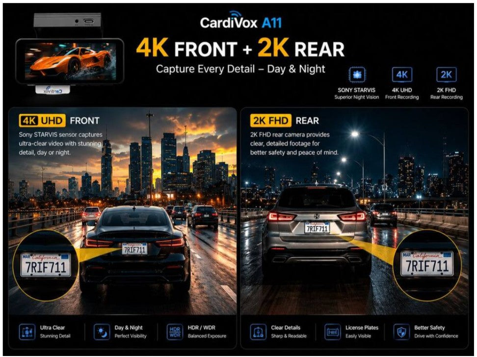 CardiVox - 4K Dash Cam 6Lens Dash Camera Front and Rear SONY STARVIS  Sensor Night Vision 5GHz WiFi GPS 24/7 Parking mode, 256GB