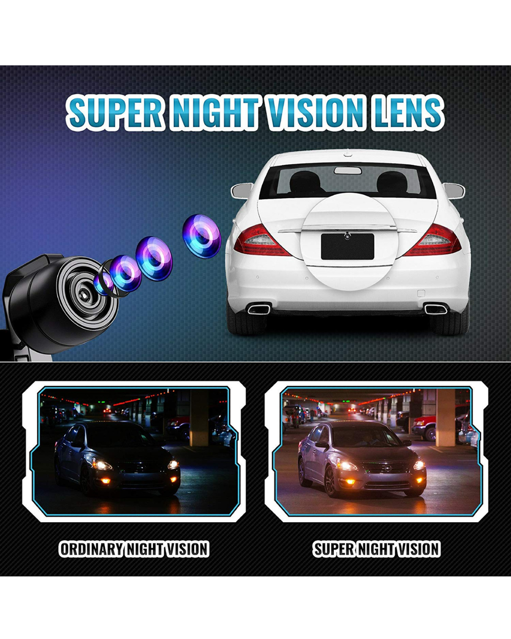 CardiVox License Plate Backup Camera – HD Rear View Camera with Night Vision, 170° Wide Angle, Waterproof IP67, Universal